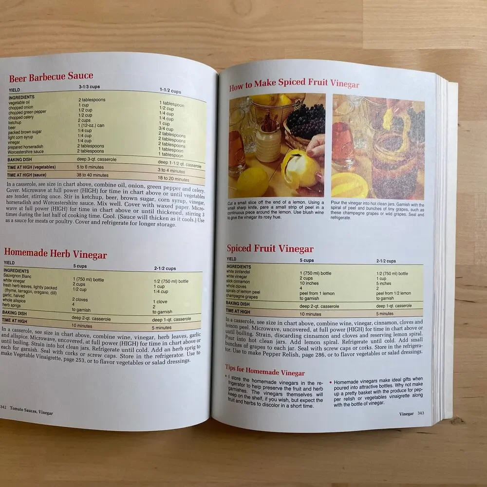 Vintage 1988 HP Books Microwave Cookbook The Complete Guide